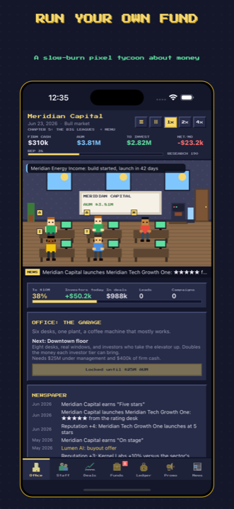 The office: your pixel-art team at their desks
