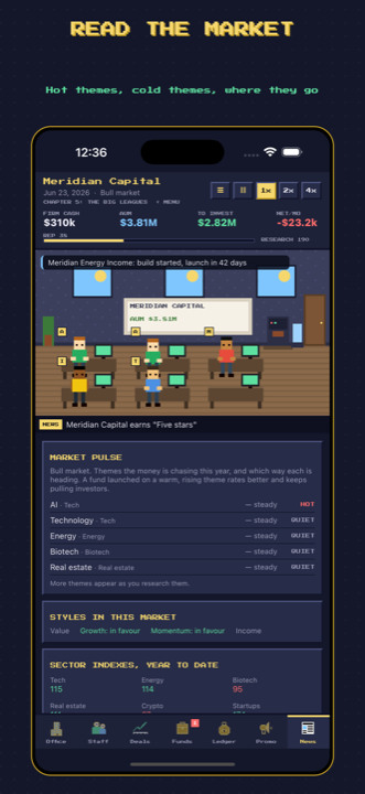 The market pulse board