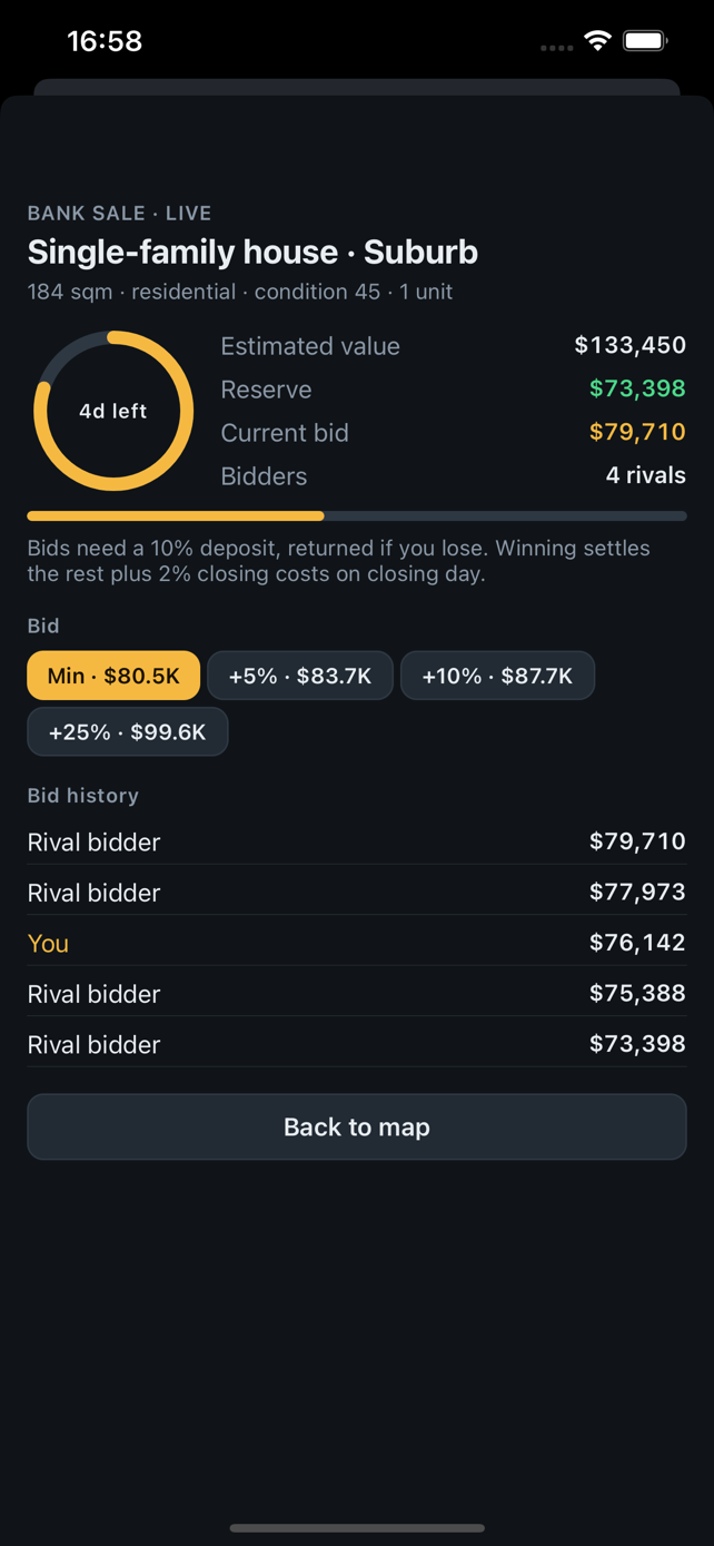 An auction room with the bid history