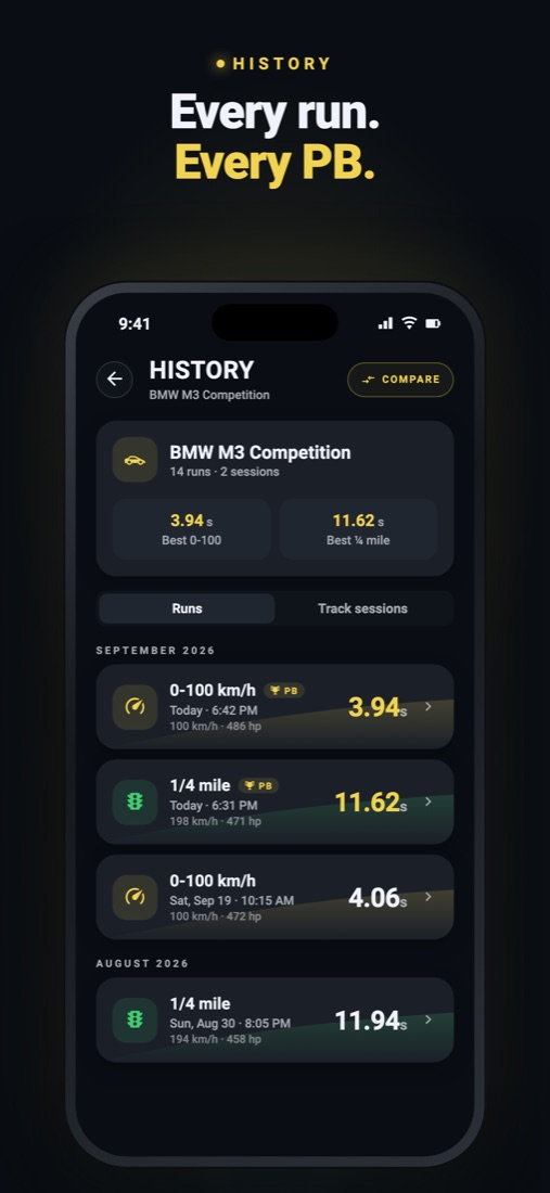 Run history with personal best badges